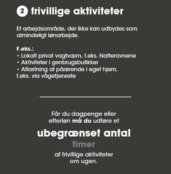 Ase frivillige aktiviteter